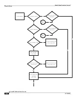 Preview for 838 page of Cisco ASR 5000 Series Product Overview