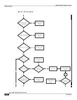 Preview for 842 page of Cisco ASR 5000 Series Product Overview