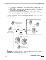 Preview for 869 page of Cisco ASR 5000 Series Product Overview