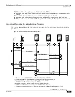 Preview for 883 page of Cisco ASR 5000 Series Product Overview