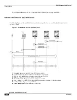 Preview for 886 page of Cisco ASR 5000 Series Product Overview