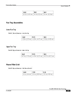 Preview for 945 page of Cisco ASR 5000 Series Product Overview