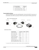 Preview for 951 page of Cisco ASR 5000 Series Product Overview