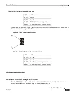 Preview for 963 page of Cisco ASR 5000 Series Product Overview