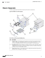 Preview for 58 page of Cisco ASR 5000 Installation Manual