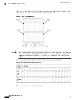 Preview for 90 page of Cisco ASR 5000 Installation Manual