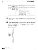 Preview for 138 page of Cisco ASR 5000 Installation Manual