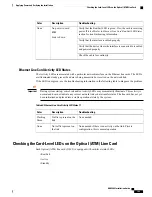 Preview for 171 page of Cisco ASR 5000 Installation Manual