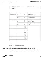 Preview for 180 page of Cisco ASR 5500 Installation Manual