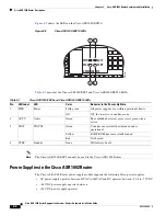 Preview for 6 page of Cisco ASR1002 - ASR 1002 Router Installation Manual