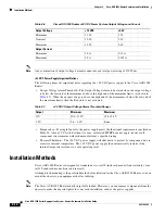 Preview for 12 page of Cisco ASR1002 - ASR 1002 Router Installation Manual