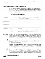 Preview for 222 page of Cisco Broadband Cable Reference Manual