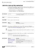 Preview for 268 page of Cisco Broadband Cable Reference Manual