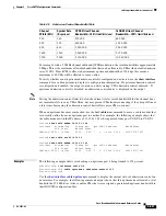 Preview for 299 page of Cisco Broadband Cable Reference Manual