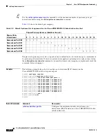 Preview for 308 page of Cisco Broadband Cable Reference Manual