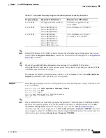 Preview for 327 page of Cisco Broadband Cable Reference Manual