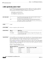 Preview for 352 page of Cisco Broadband Cable Reference Manual