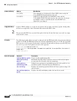 Preview for 366 page of Cisco Broadband Cable Reference Manual