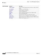 Preview for 418 page of Cisco Broadband Cable Reference Manual