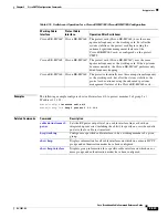 Preview for 435 page of Cisco Broadband Cable Reference Manual