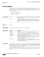 Preview for 440 page of Cisco Broadband Cable Reference Manual