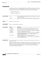 Preview for 446 page of Cisco Broadband Cable Reference Manual