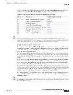 Preview for 461 page of Cisco Broadband Cable Reference Manual