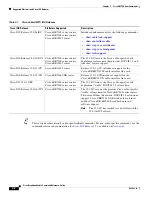 Preview for 498 page of Cisco Broadband Cable Reference Manual