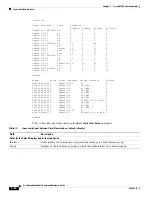 Preview for 540 page of Cisco Broadband Cable Reference Manual