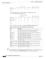 Preview for 588 page of Cisco Broadband Cable Reference Manual