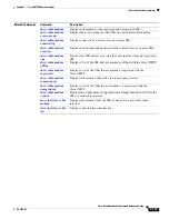 Preview for 619 page of Cisco Broadband Cable Reference Manual
