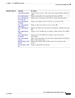 Preview for 623 page of Cisco Broadband Cable Reference Manual