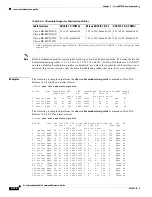 Preview for 630 page of Cisco Broadband Cable Reference Manual