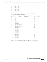 Preview for 651 page of Cisco Broadband Cable Reference Manual