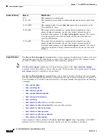 Preview for 658 page of Cisco Broadband Cable Reference Manual