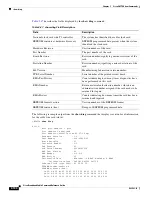 Preview for 686 page of Cisco Broadband Cable Reference Manual