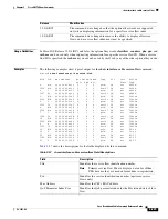 Preview for 725 page of Cisco Broadband Cable Reference Manual