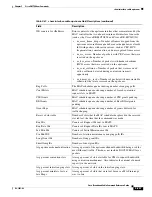 Preview for 743 page of Cisco Broadband Cable Reference Manual