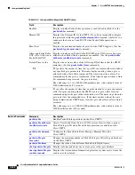 Preview for 754 page of Cisco Broadband Cable Reference Manual