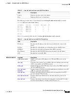 Preview for 817 page of Cisco Broadband Cable Reference Manual