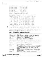 Preview for 826 page of Cisco Broadband Cable Reference Manual