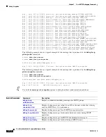 Preview for 968 page of Cisco Broadband Cable Reference Manual