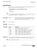 Preview for 1067 page of Cisco Broadband Cable Reference Manual