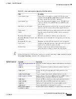 Preview for 1155 page of Cisco Broadband Cable Reference Manual