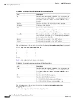 Preview for 1158 page of Cisco Broadband Cable Reference Manual