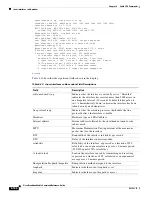 Preview for 1168 page of Cisco Broadband Cable Reference Manual