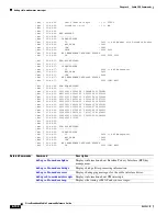 Preview for 1200 page of Cisco Broadband Cable Reference Manual