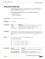 Preview for 1205 page of Cisco Broadband Cable Reference Manual