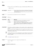 Preview for 1222 page of Cisco Broadband Cable Reference Manual