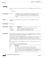 Preview for 1230 page of Cisco Broadband Cable Reference Manual